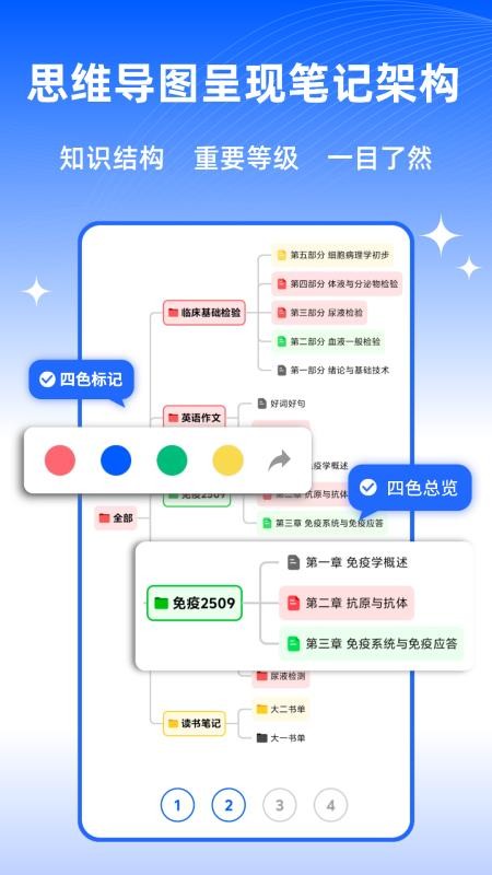四色笔记官方最新版