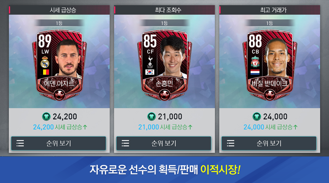 FIFAMobile国际版图2