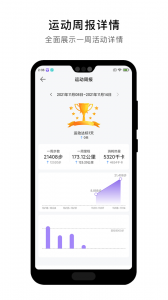 宜动健康原版图3