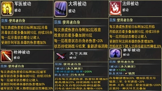三国传说·终结游戏完整版图1