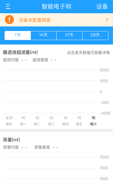 腹透助手安卓直装版