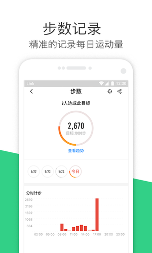 斐讯运动spp原版