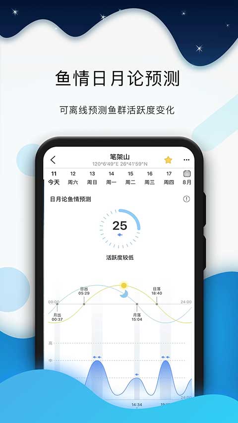 全球潮汐安卓直装版图1
