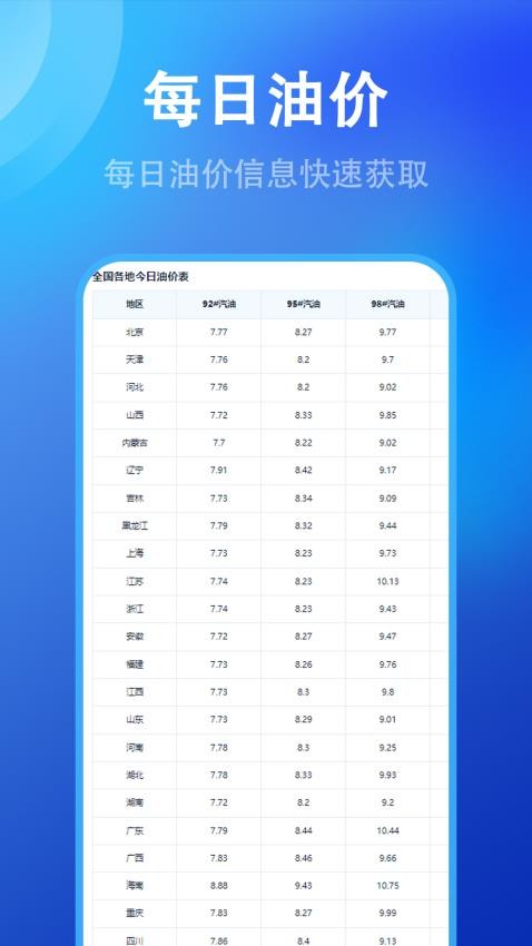 随手拍违章举报直装版图2