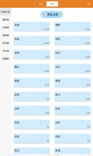 新顶点阅读正版
