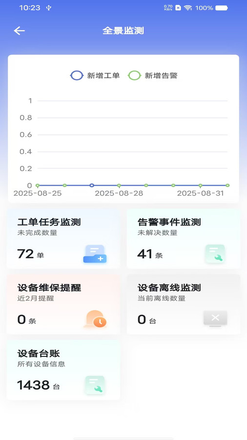 巨能管Plus软件免费版图3