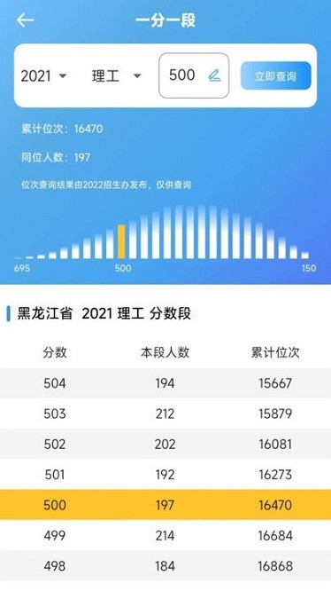 思易高考免费原版图1