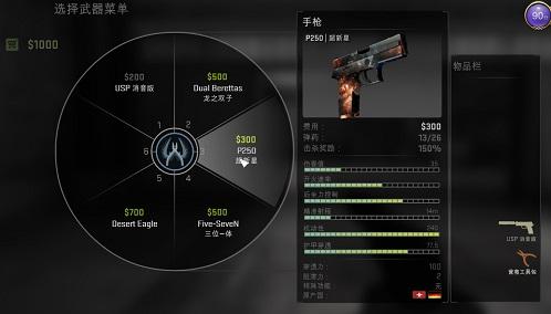 csgo暴躁小老妹手机版