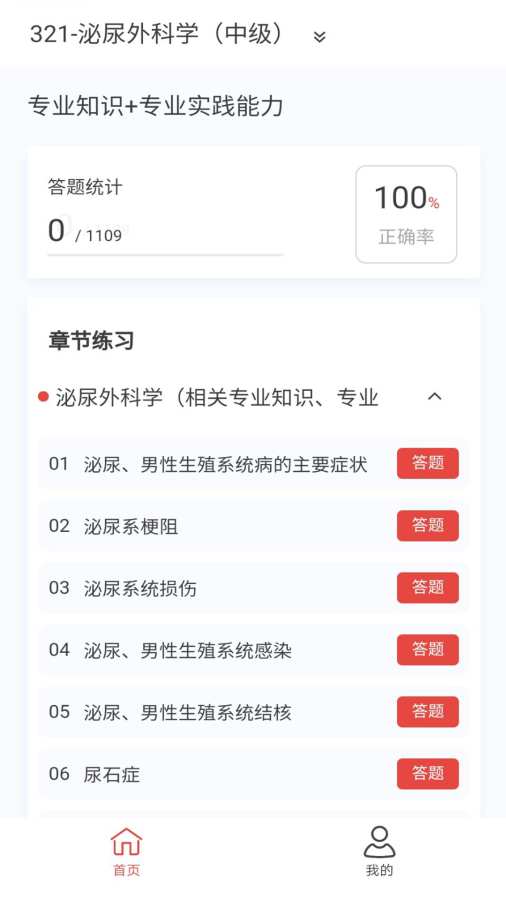 泌尿外科学新题库正版图2