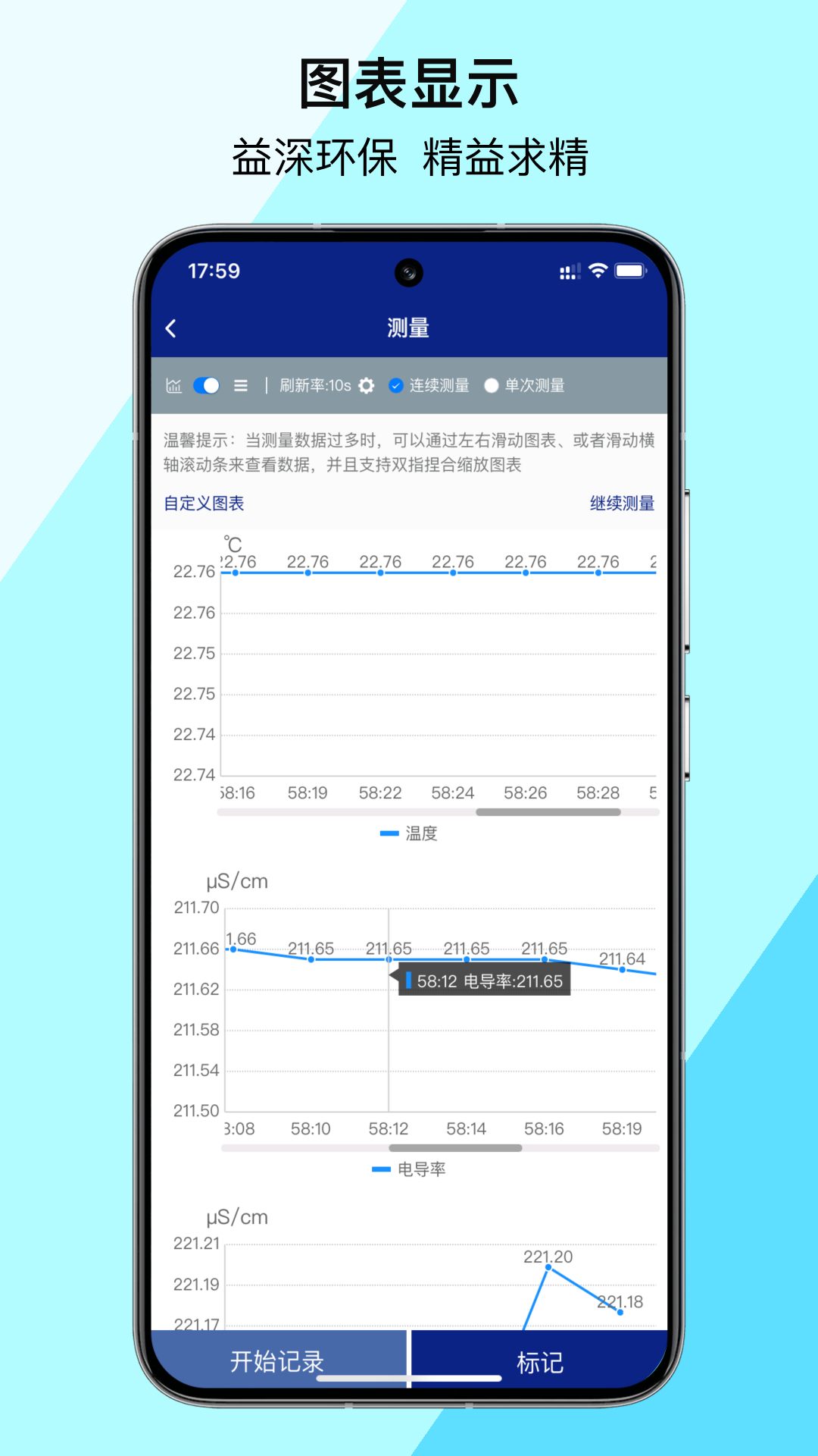 益深仪器软件手机免费版