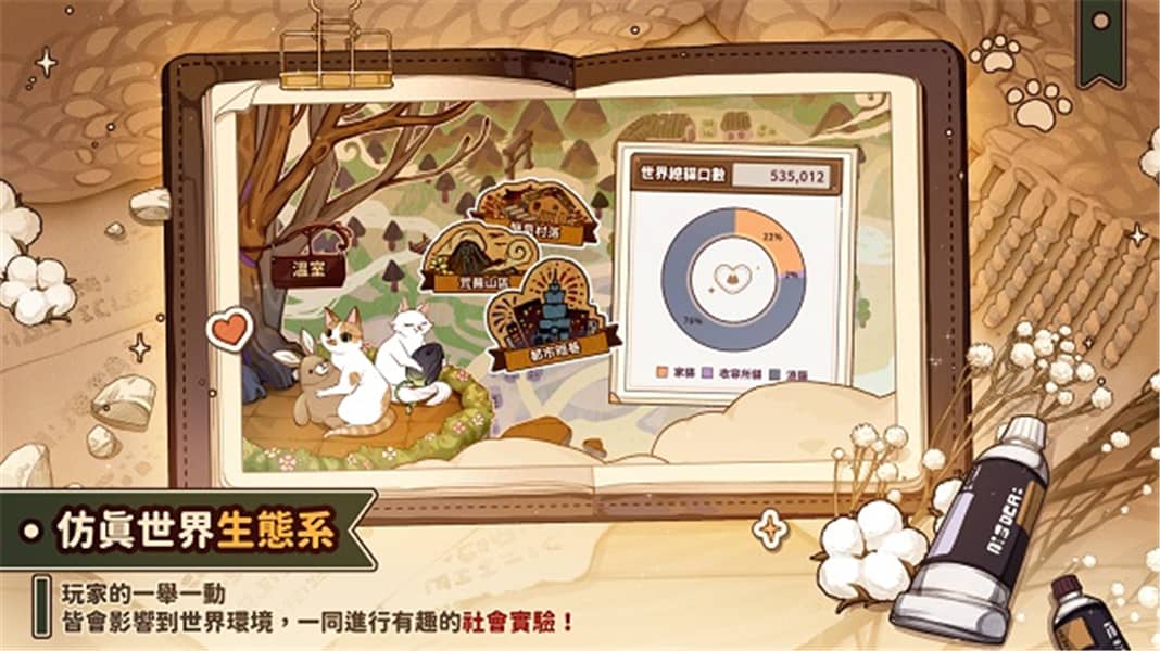 losingcatsway手机最新版图1