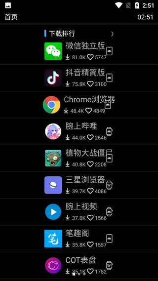 唯趣应用商店最新版(3)