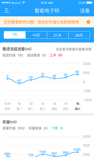腹透助手安卓直装版