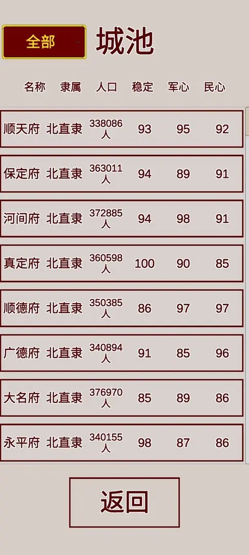 明朝人生养成记安卓直装版