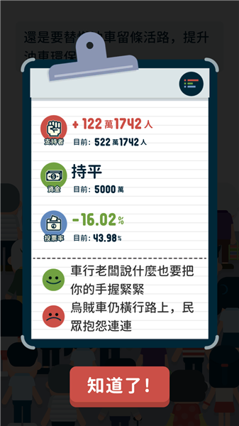 总统大选模拟器安卓免费版