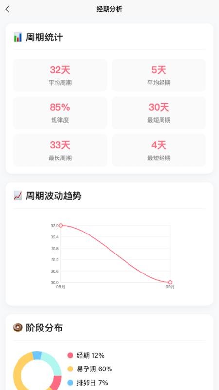 月迹安卓免费版