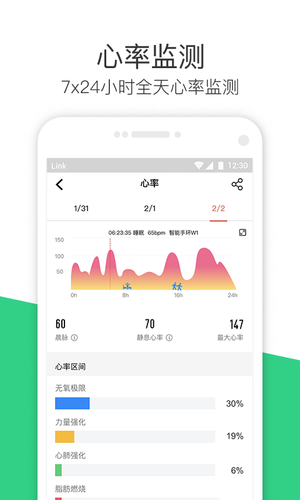 斐讯运动spp原版
