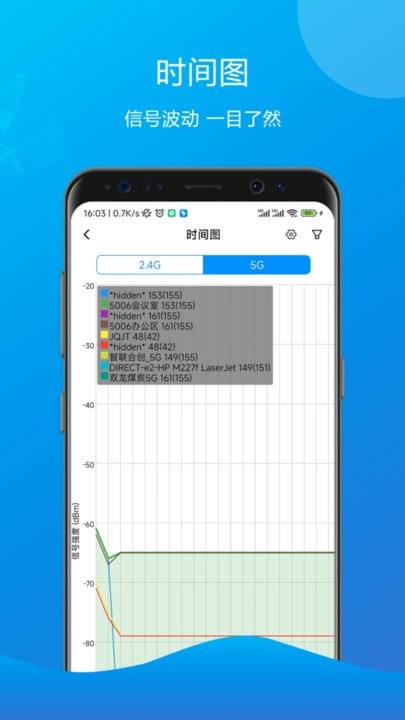 万能测速齿轮免费原版
