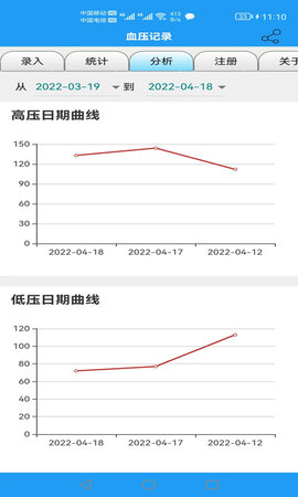血压记录软件