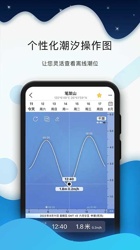 全球潮汐安卓直装版图2