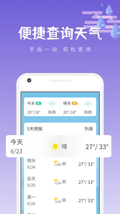 绪风气候预报软件直装版图2