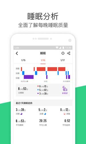 斐讯运动spp原版