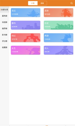 新顶点阅读正版