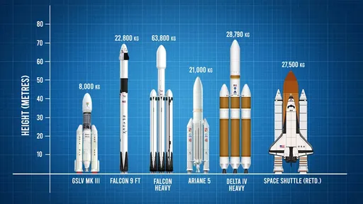 Space Flight Simulator游戏纯净最新版(1)