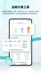 绿色国网免费版图5