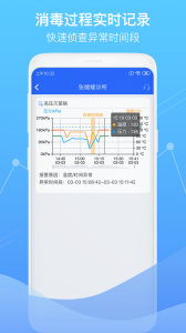 智慧卫生监督官方版(3)