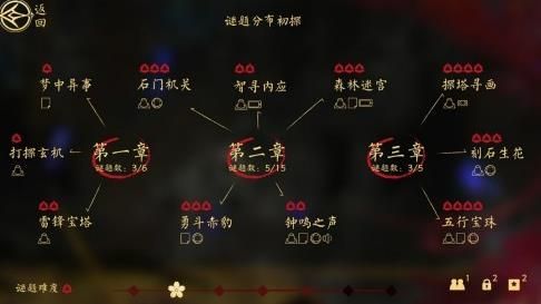 彼岸新语聊斋残卷(1)