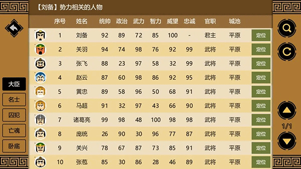 三国时代3免广告版图5