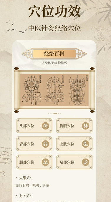 中医经络穴位典籍原版图2