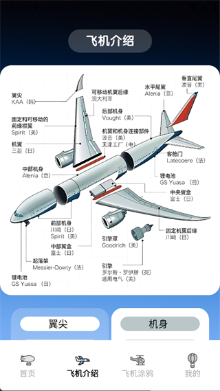 APToolBox原版