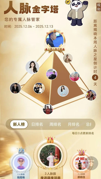 人脉金字塔(3)