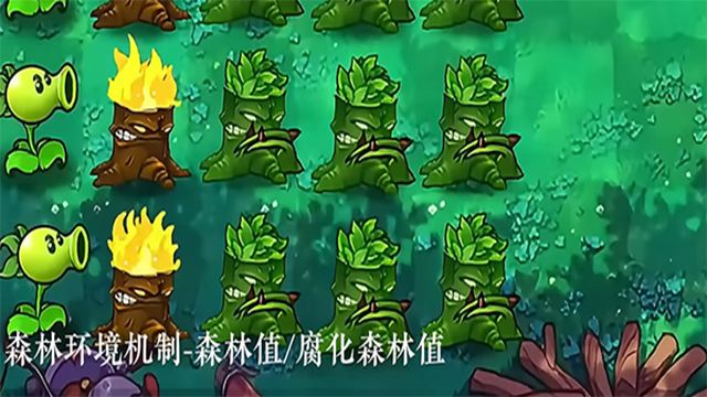 植物大战僵尸群系版图2