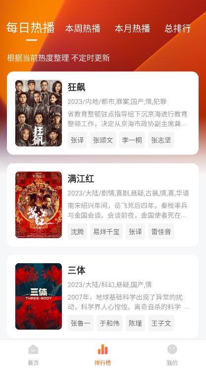 小柿子追剧原版(1)