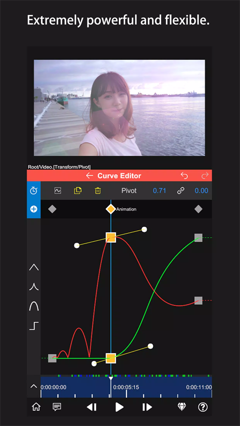 nodevideo永久会员版图2