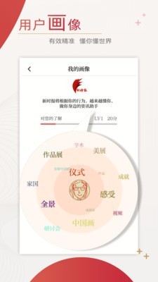 新时报直装版