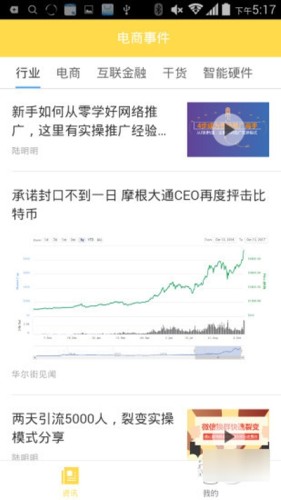 电商事件正版