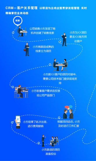 方行安卓官方版(1)