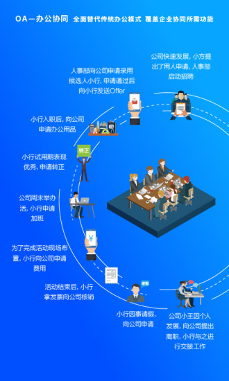 方行安卓官方版(3)