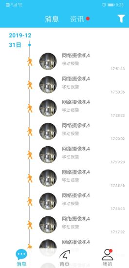 Eye4通用版图3
