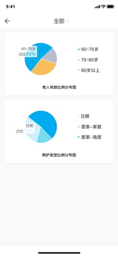 云龄社区安卓直装版(3)