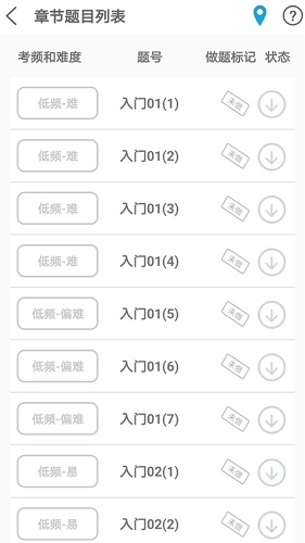 贝特狗考研安卓免费版图3