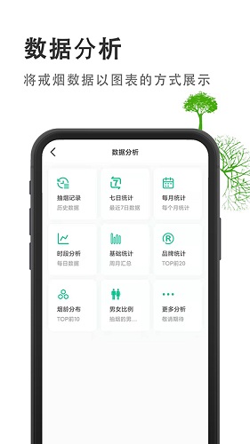 烟酒戒客免费版图4