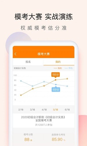 初级会计职称万题库官方正版(4)