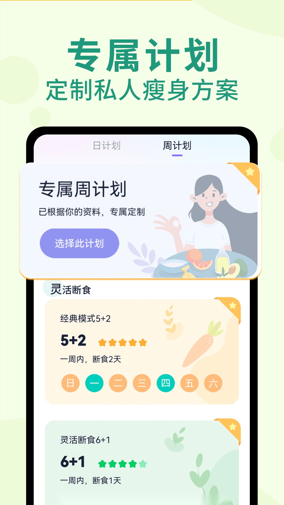 健康轻断食最新版图2