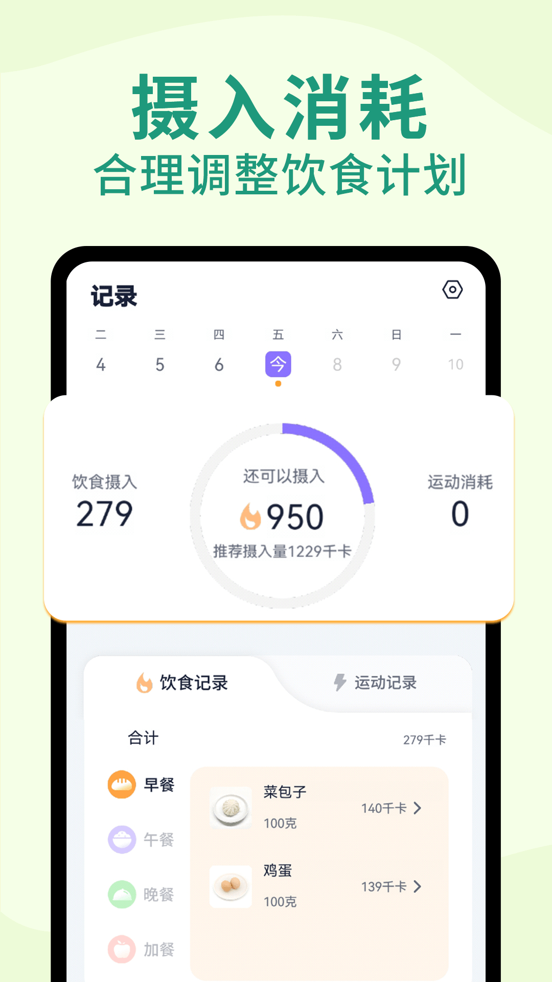 健康轻断食最新版图1