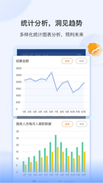 智慧君润官方最新版图4
